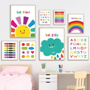 Poster Kids Learning Colors Shapes Numbers Days & Alphabet as Decor Print without